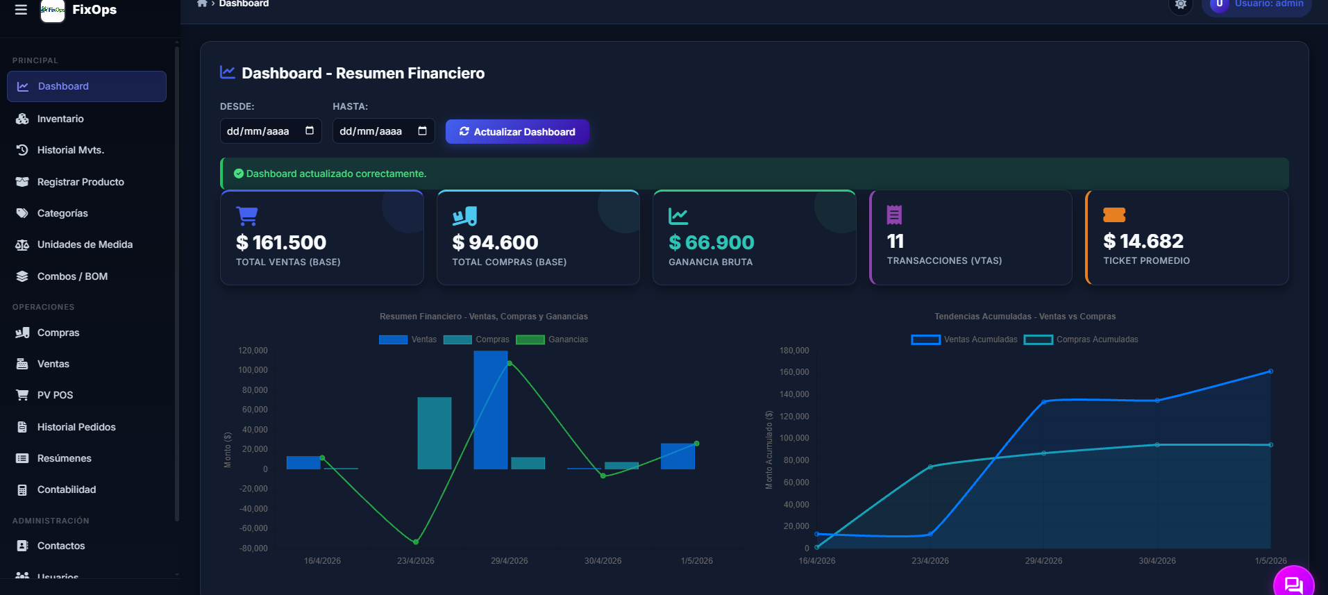 FixOps Dashboard